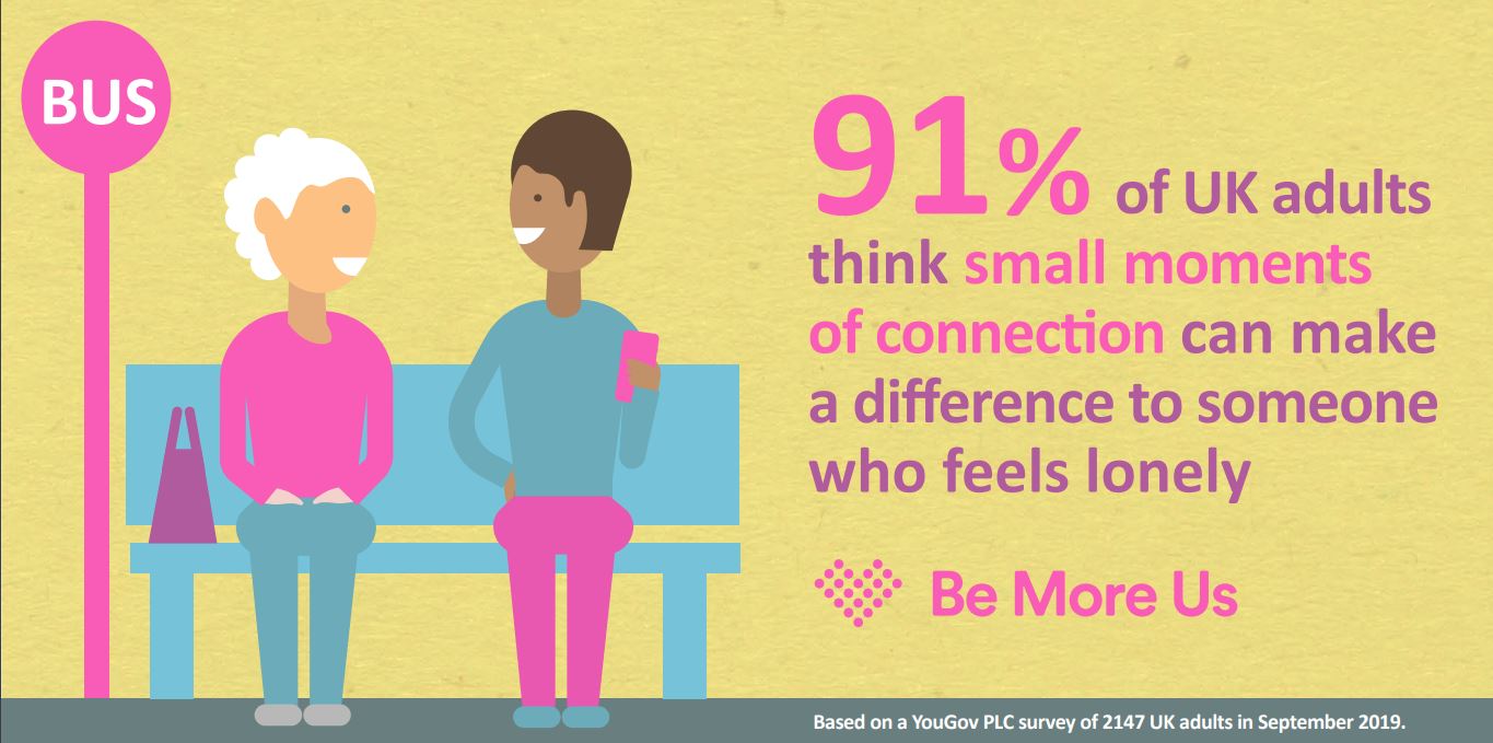 These simple things can help you feel more connected in your community - and help end loneliness - Be more us